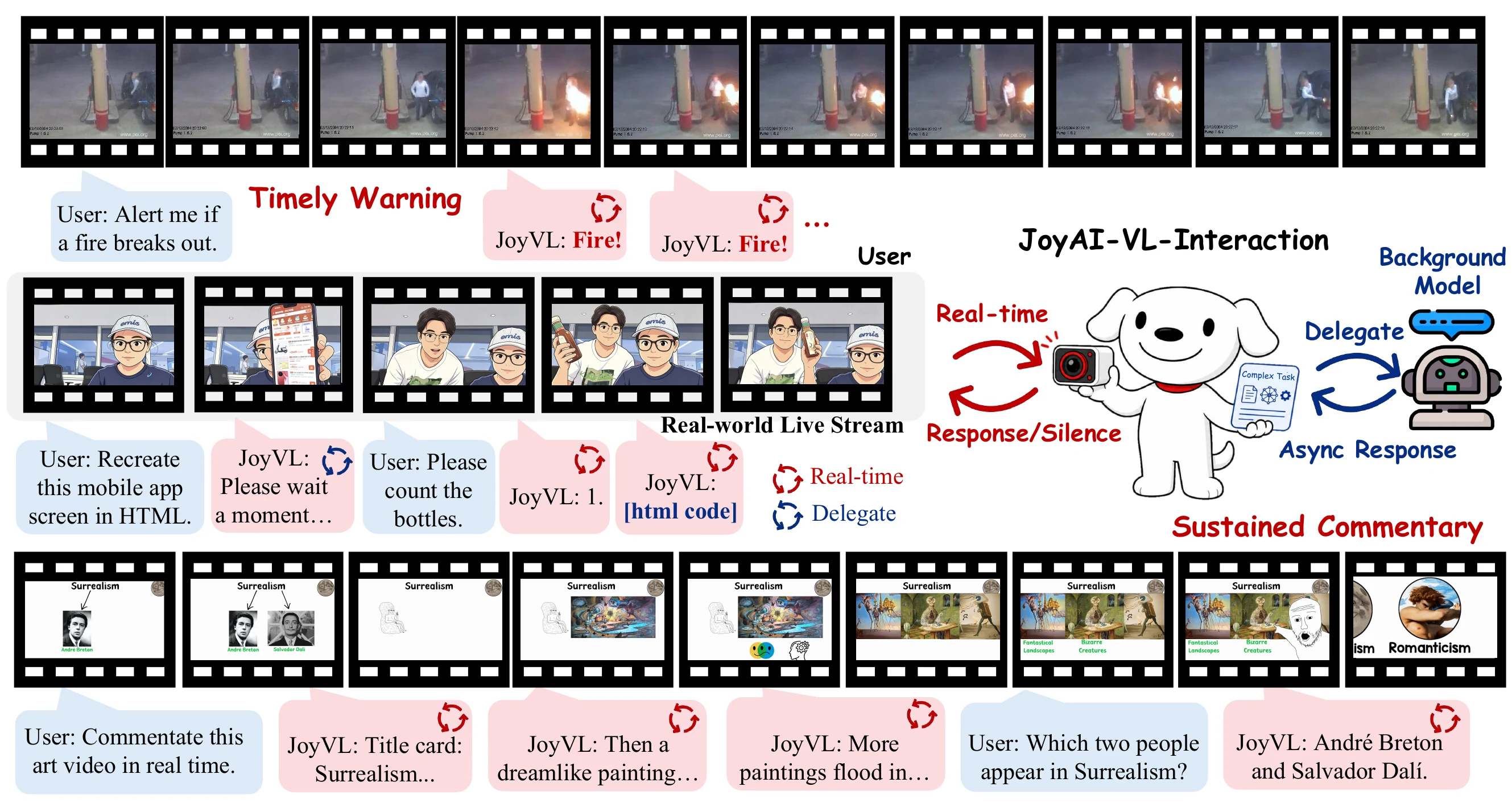 Teaser for JoyAI-VL-Interaction